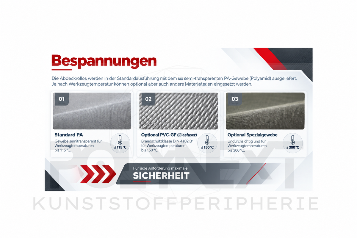 Werkzeugrollos: PA-Gewebe bis 115 °C, PVC-GF-Gewebe bis 150 °C und Spezialgewebe bis 300 °C